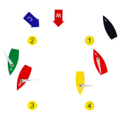 Magnetic Protest Boat Kit